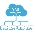  Yeastar Cloud PBX на 200 пользователей (годовая)