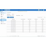  Billing для IP-АТС Yeastar серии К