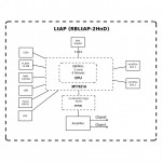  MikroTik LtAP LTE kit