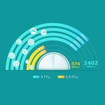 TP-Link Deco X60 AX3000 Гигабитная домашняя Mesh-система Wi-Fi 6