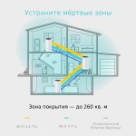 TP-Link Deco M4 AC1200 Гигабитная домашняя Mesh-система Wi-Fi