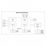  MikroTik Audience LTE6 kit