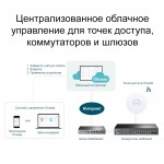 TP-Link Omada Cloud-Based Controller V1 Облачный контроллер Omada SDN