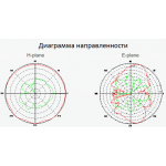  Антенна Mikrotik 2.4GHz Dipole