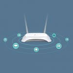 TP-Link TL-MR3420 V5 N300 Беспроводной маршрутизатор с USB-портом и поддержкой 3G/4G USB-модемов