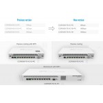  Mikrotik CCR1009-7G-1C-1S+PC