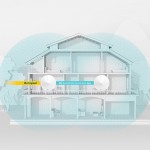 TP-Link Deco M9 Plus AC2200 Гигабитная Mesh-система  Wi-Fi для умного дома