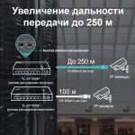 TP-Link TL-SF1009P V1 9-портовый настольный 10/100 Мбит/с коммутатор с 8 портами PoE+