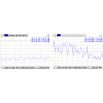  Кабельный переходник Mikrotik ACRPSMA Flex-guide