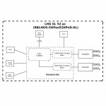  MikroTik LHG XL 52 ac