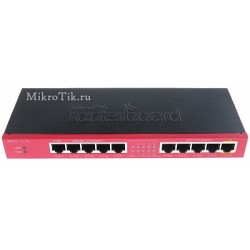  Mikrotik RB2011iL-IN