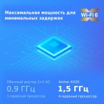 TP-Link Archer AX20 V1 AX1800 Беспроводной двухдиапазонный гигабитный маршрутизатор Wi-Fi 6 с USB-портом