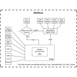  Mikrotik RBMRTGx2