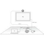  Yealink UVC30-CP900-BYOD